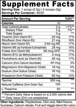 Load image into Gallery viewer, Pre-workout and Gaming Fuel Guava Berry Flavor